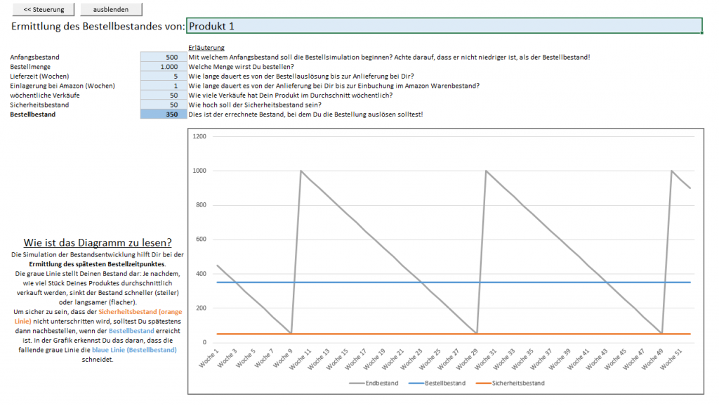 AMZ Seller Toolbox Screenshot