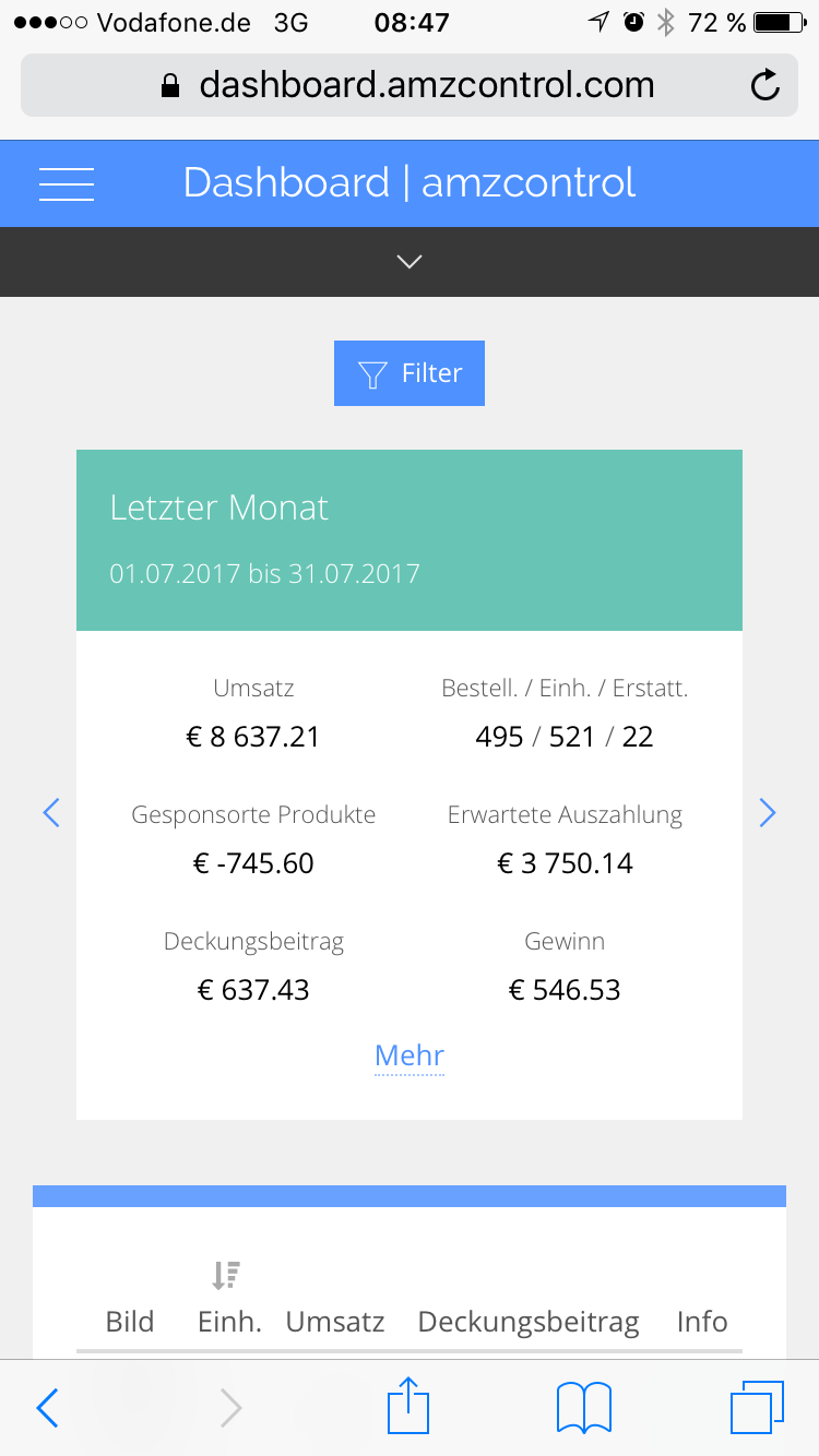 amzcontrol dashboard mobile